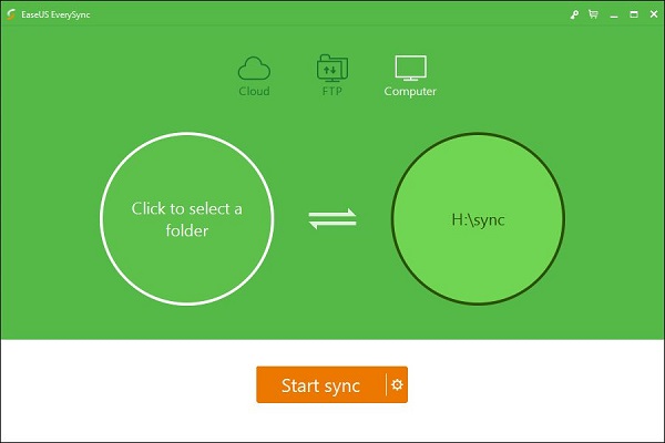 everysync