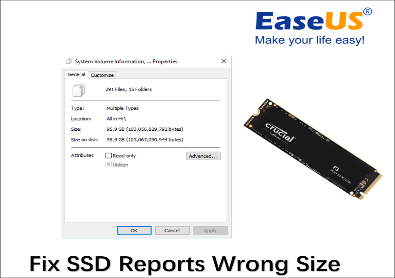 ssd reports wrong size