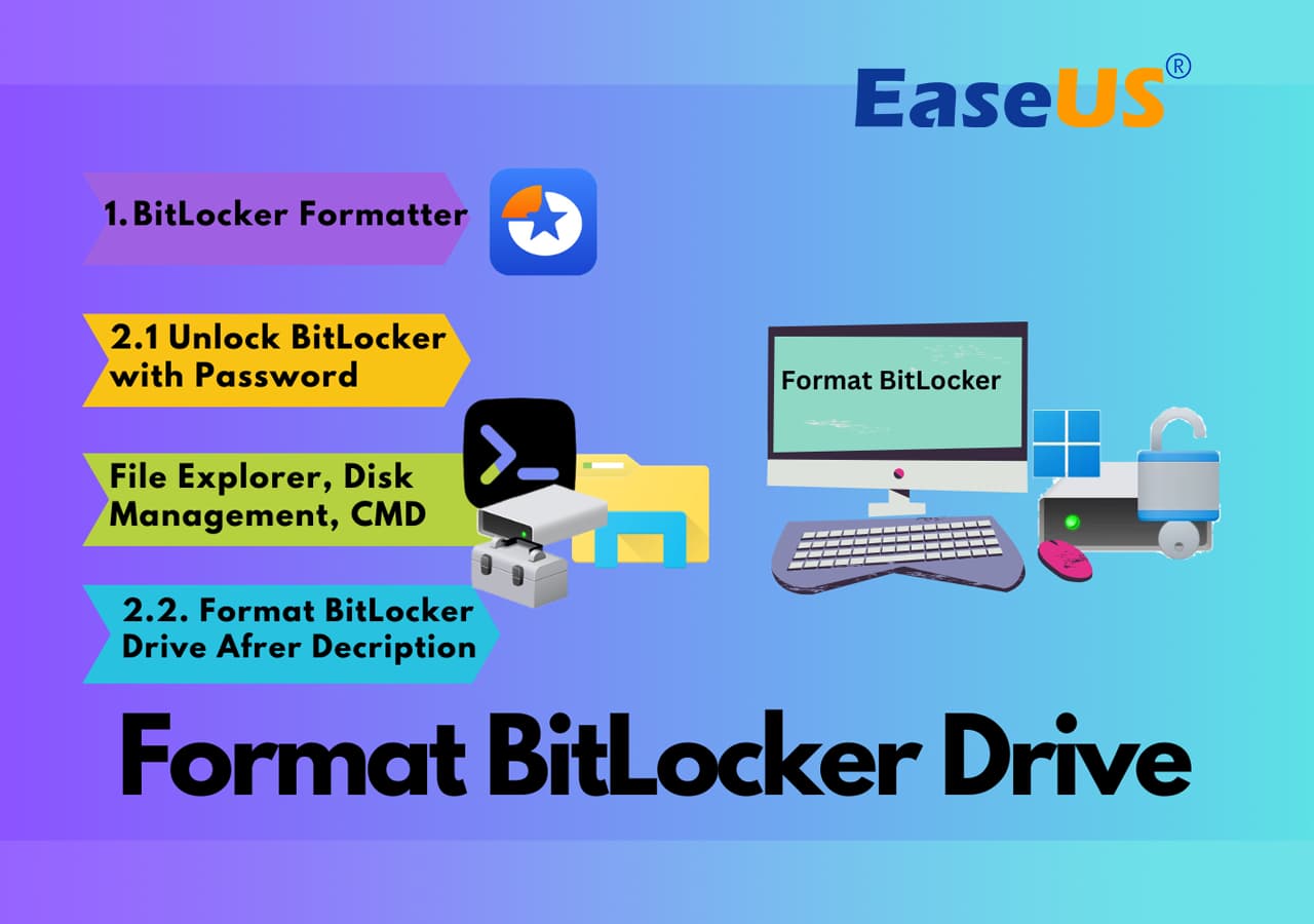 format bitlocker encrypted drive
