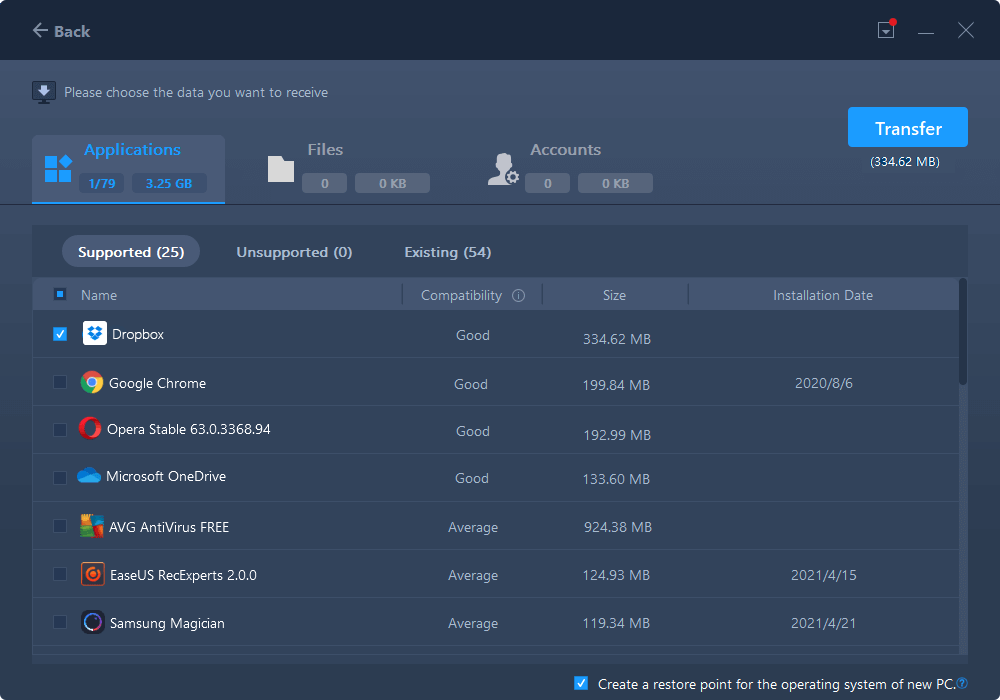elige dropbox para transferir de un ordenador a otro