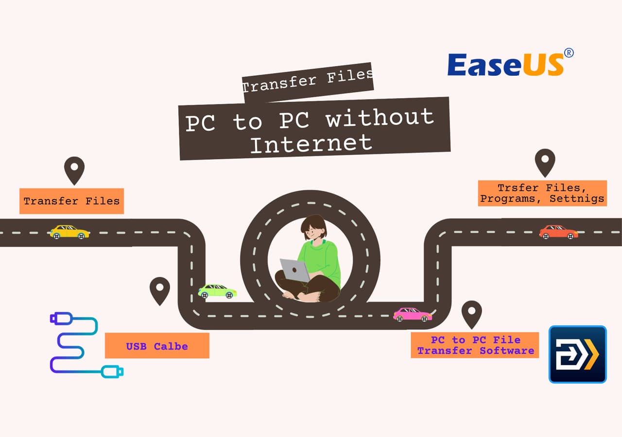 trasferire file da pc a pc senza internet